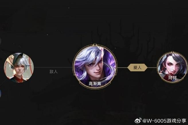 荣耀王者小说有没有第二部缩略图