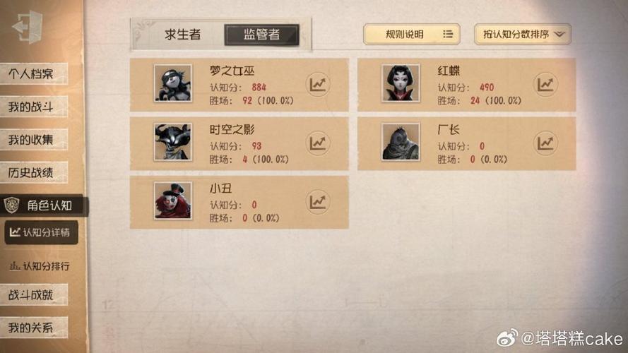 第五人格床的价格截图