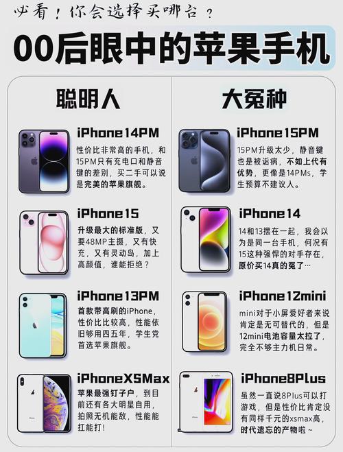 苹果手机建议买有锁还是无锁
