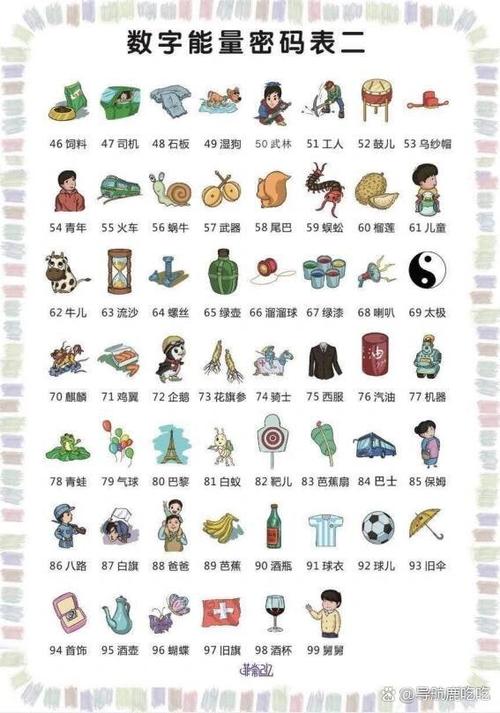 家族能量 寻找旺族的秘密