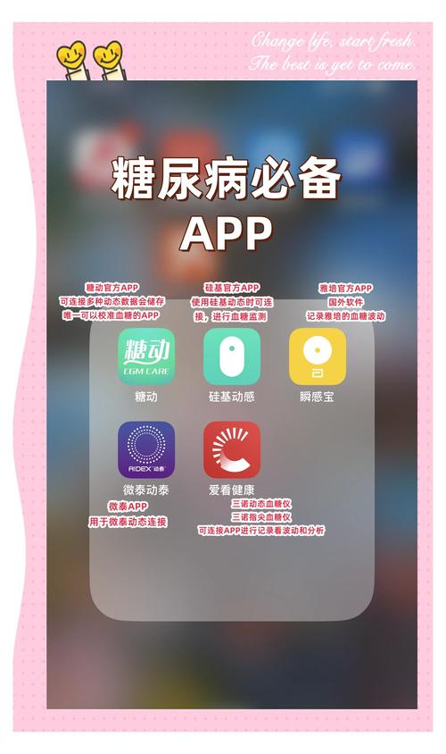 糖医帮官方苹果版下载