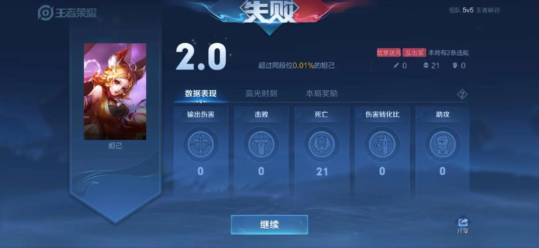 王者评分85是什么水平