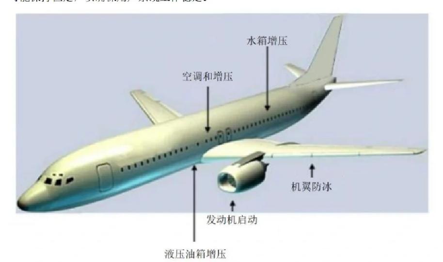 长期飞机打多了怎么治疗