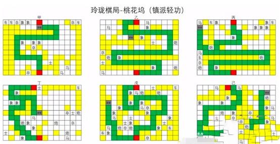 烟雨江湖珍珑棋局图解