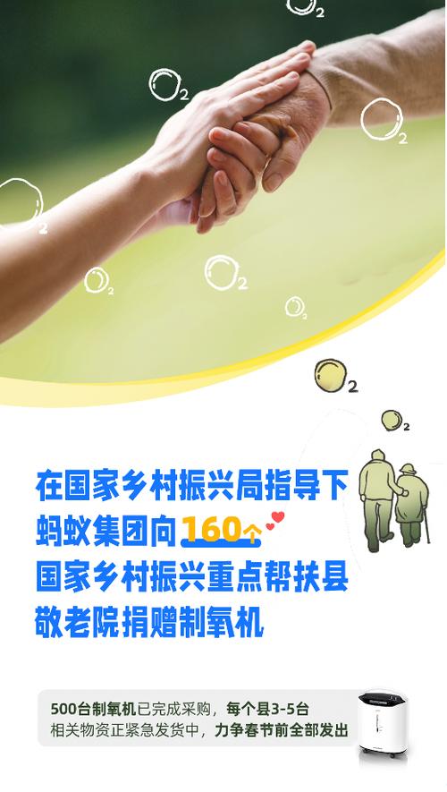蚂蚁帮扶缩略图