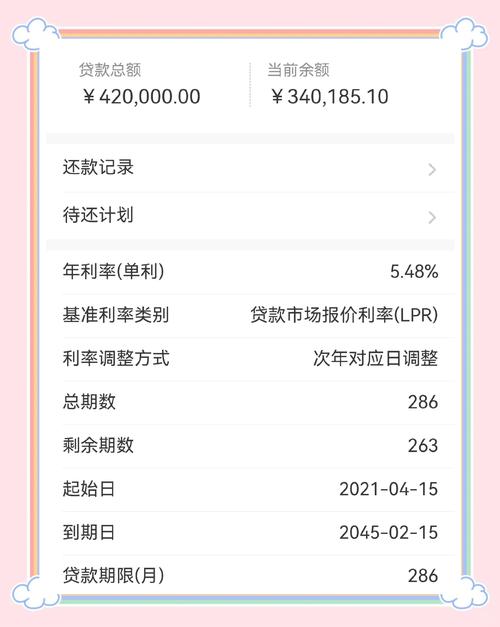 卡魔拉贷款还有吗