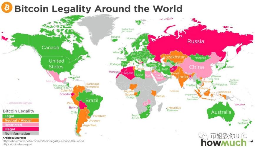 承认比特币的国家有哪些