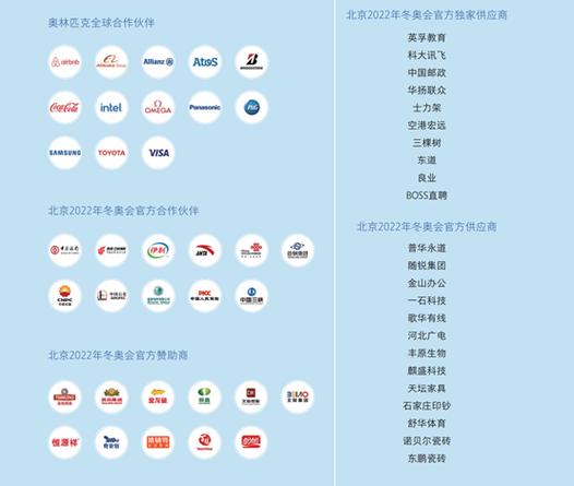 冠名赞助一般多少钱