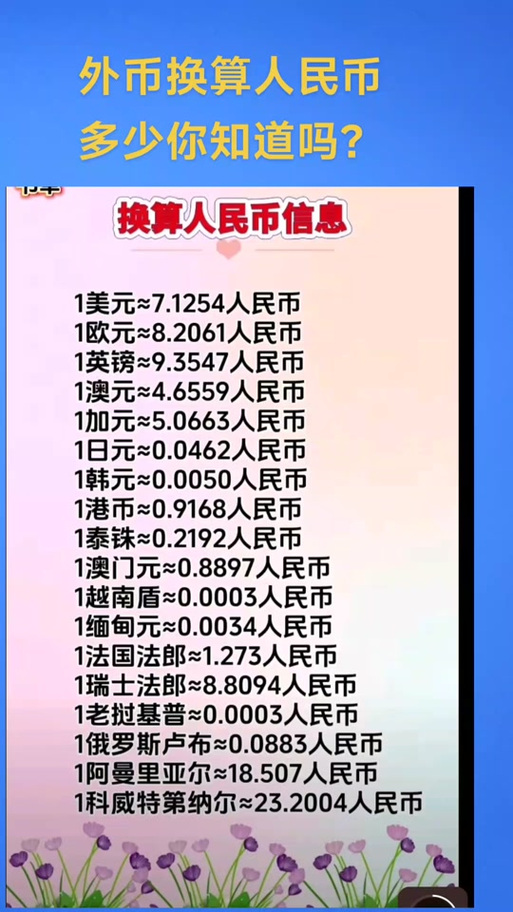 一块钱可以换多少缅甸币