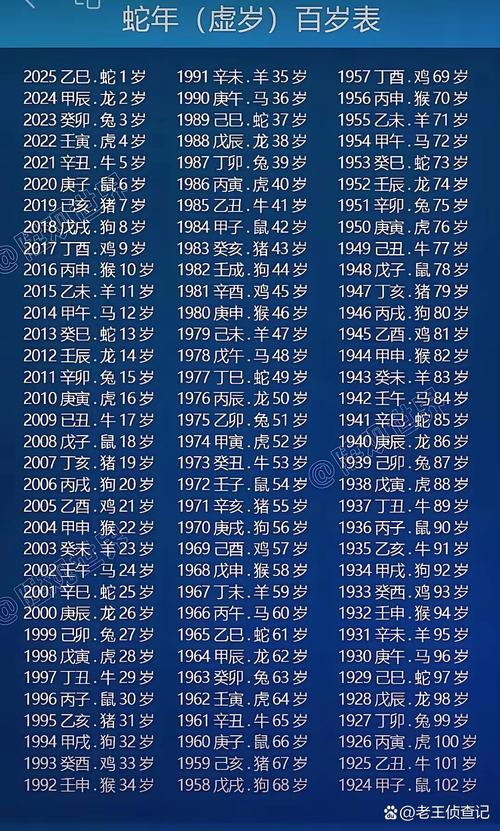 新版x怎么跳过验证年龄