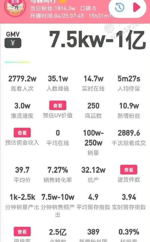怎么通过直播赚钱