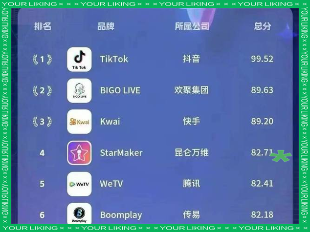 海外直播间平台推荐