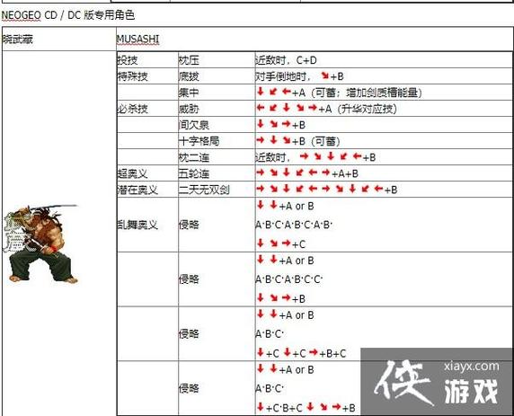 月华剑士2全角色隐藏必杀