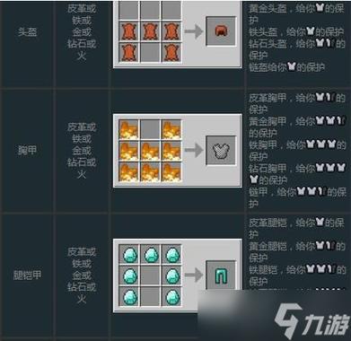 mc最强防具第一名