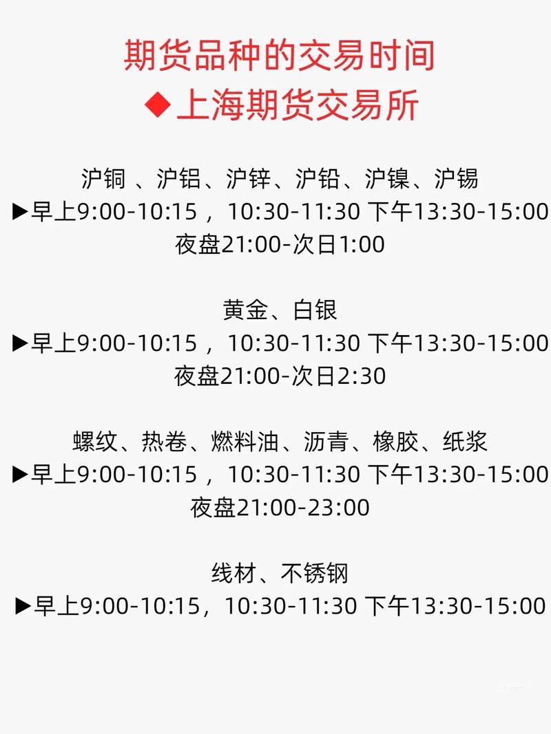 期货时间表交易