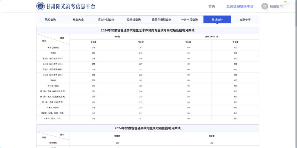 高考志愿填报软件游戏截图