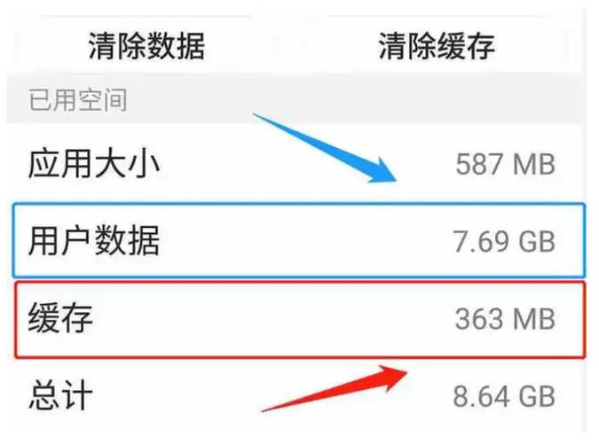 手机系统占用空间太大怎么办图标