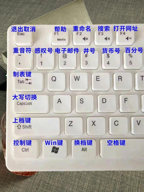 win10虚拟键盘功能