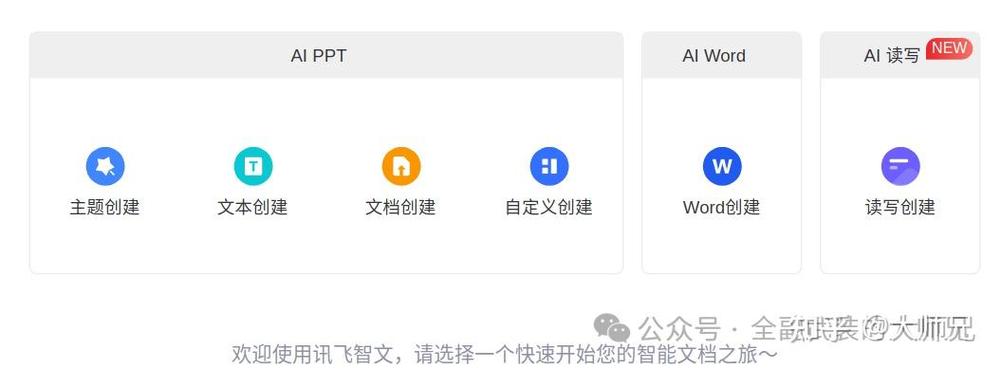 讯飞输入法发送键切换