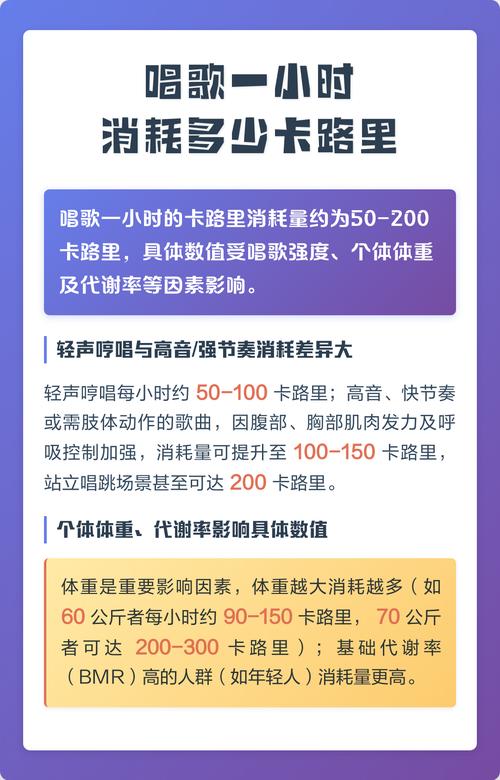 唱歌一小时消耗多少千卡截图