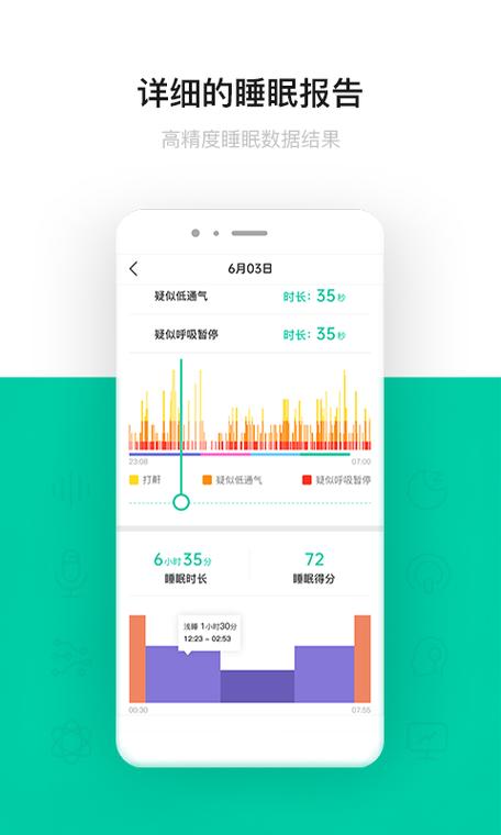 检测呼吸的软件