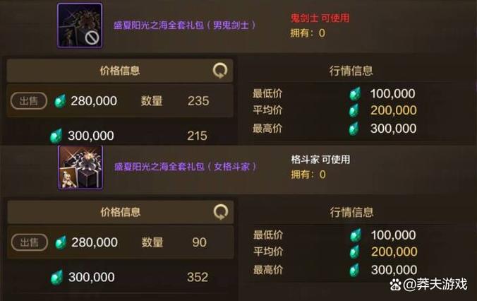 dnf2026年套套10套价格表