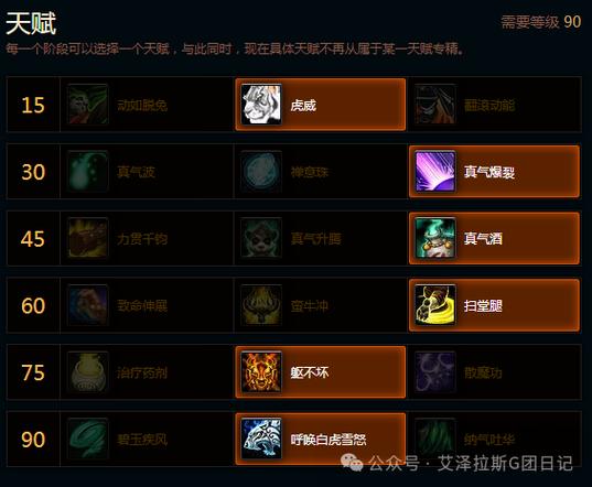 90熊猫人天赋模拟器