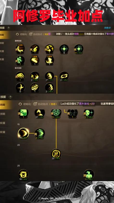 阿修罗技能加点