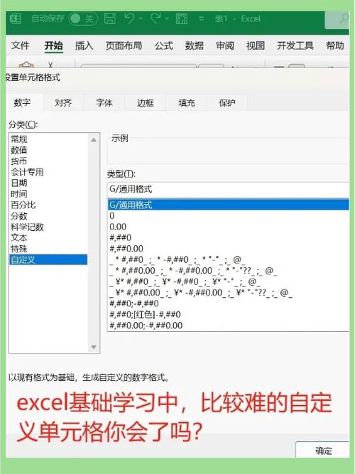 单元格自定义格式代码