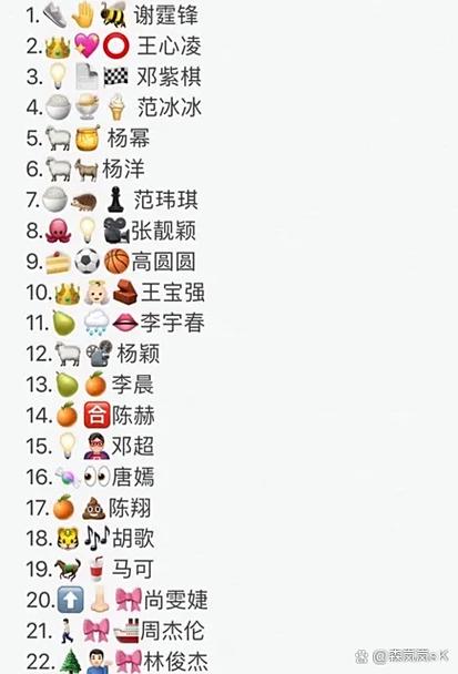 猜明星怎么玩