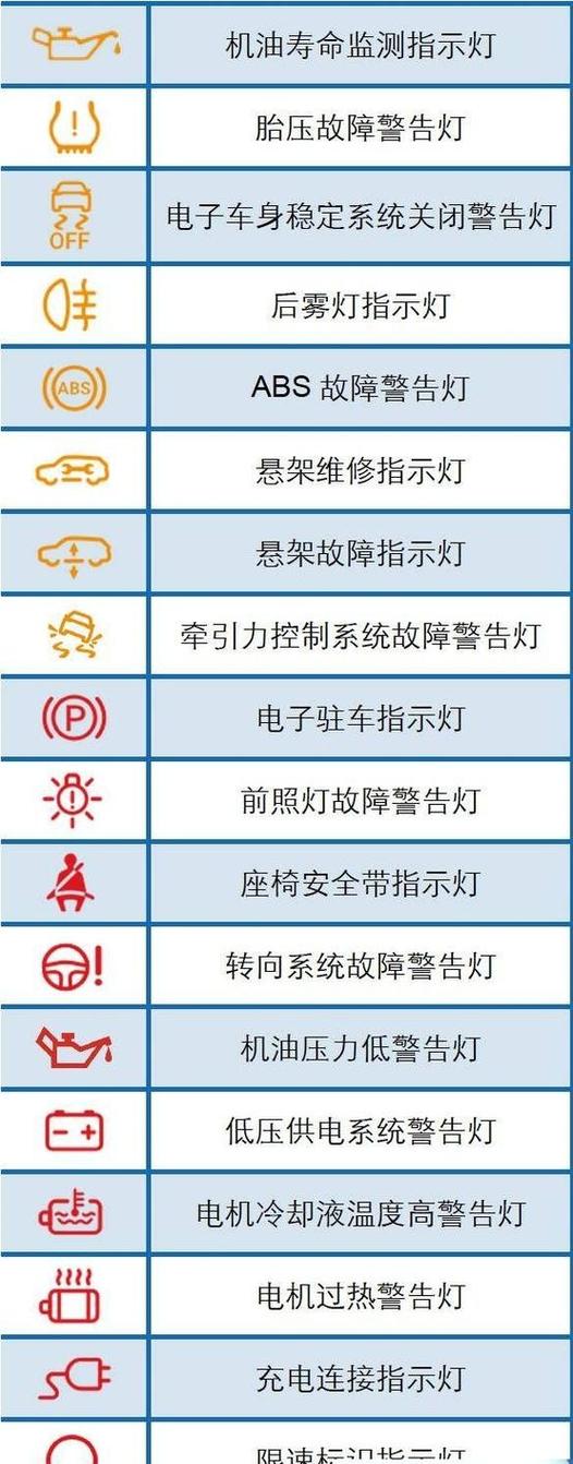 发动机亮黄灯启动后又灭了截图