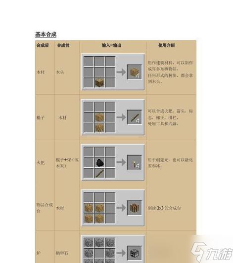 我的世界制作木板听语音的方法