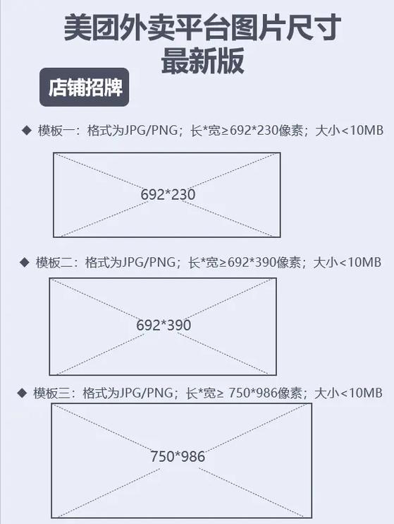 外卖产品图片运营要求