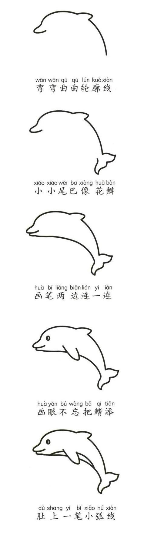 怎么画