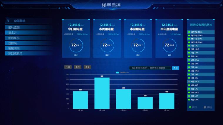 电脑页面自己往下跑截图