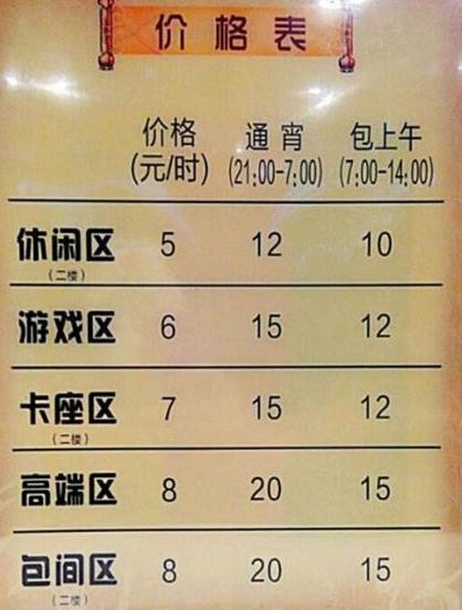 网吧一年网费多少钱