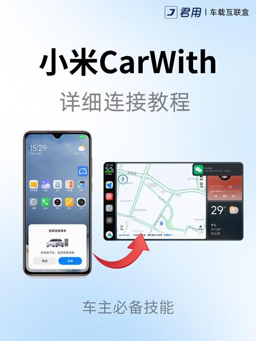 小米手机投屏到车载的5种方法