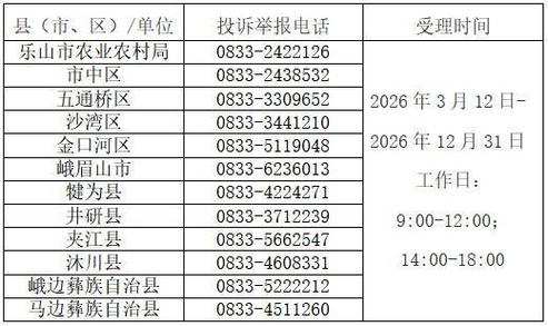 欠网贷爆通讯录去哪里举报电话