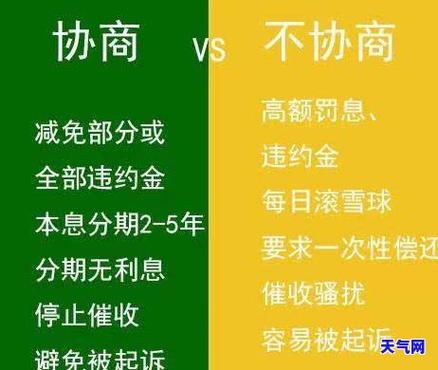 自己可以和银行协商延期还款吗