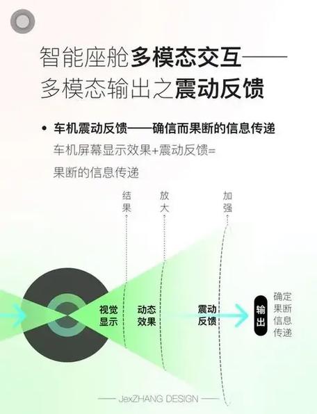 鸿蒙座舱拓展屏下载安装
