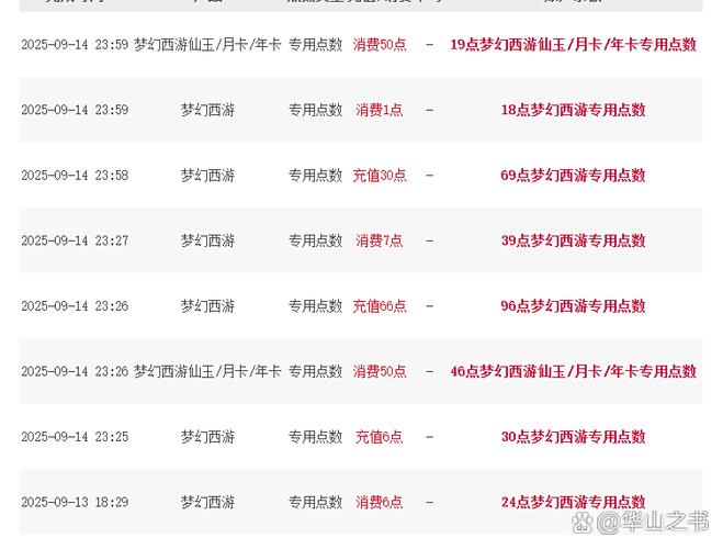 梦幻西游点卡换精力缩略图