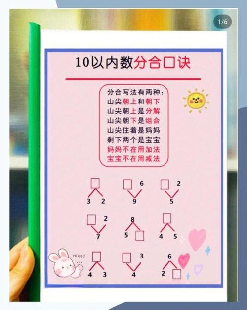 10以内的合成