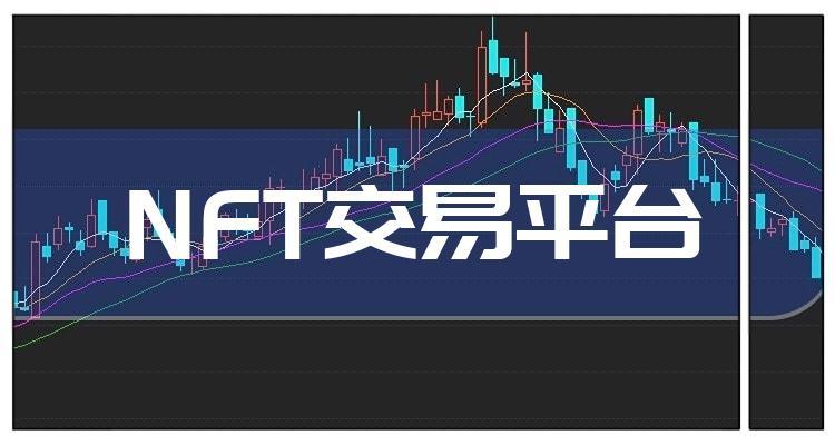nft股票有哪些游戏截图