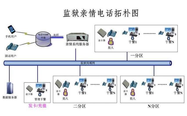 支付宝亲情卡会看到买了什么吗