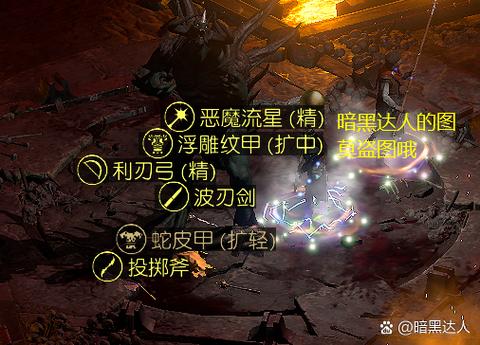 暗黑3全抗多少够用