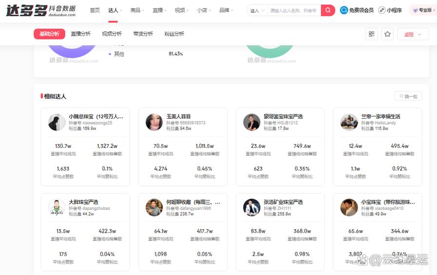 抖音做数据排名的软件