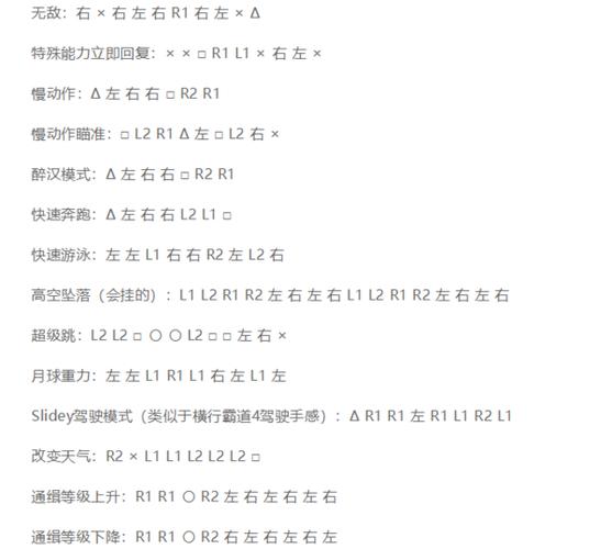 ps4侠盗飞车5秘籍缩略图