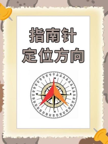 如何看指南针方位