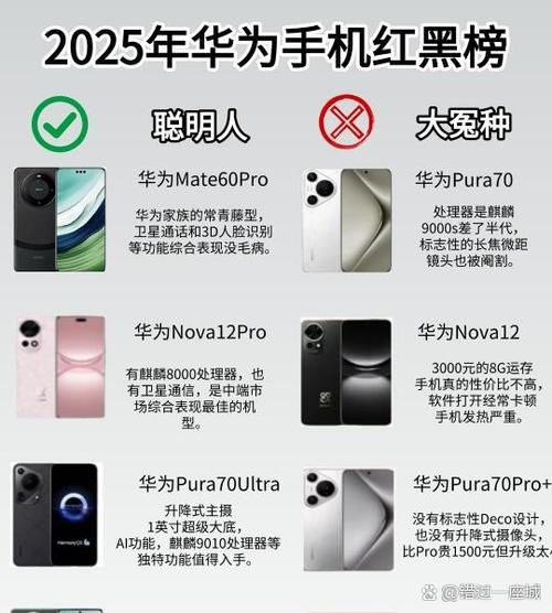华为pura90pro参数游戏截图
