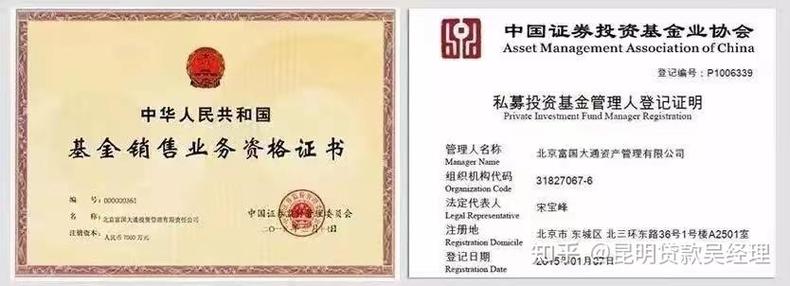 金融牌照一览表